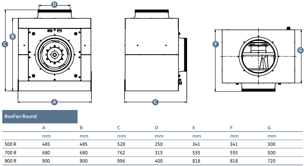 Boksventilator - Udsyrings motor - Billede 2