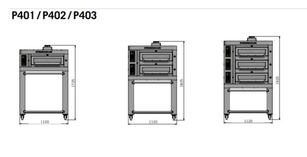 Sveba Dahlen  Pizzaovn P401 - Image 2